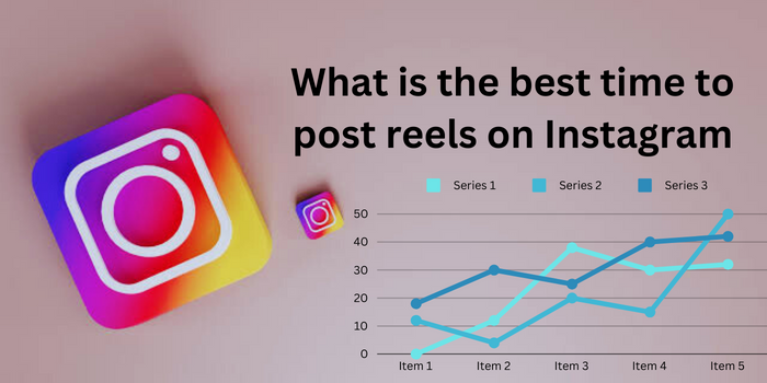 What is the best time to post reels on Instagram